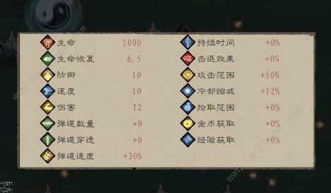 九重试炼等级划分 人道及仙道等级一览图片4