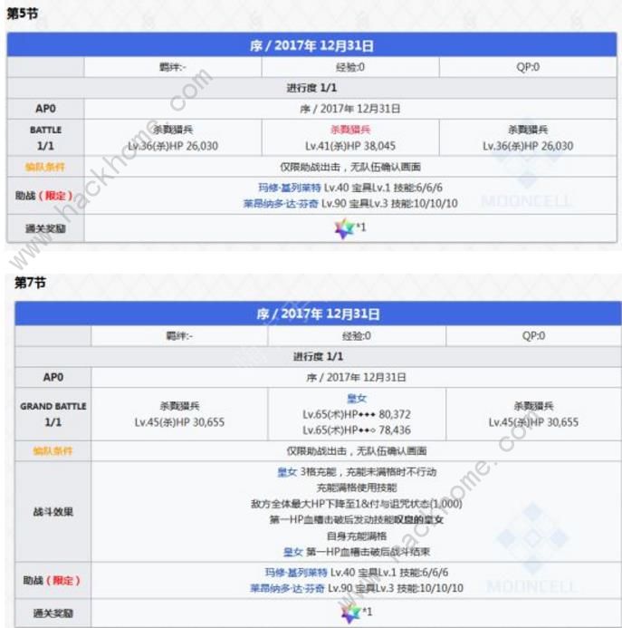 FGO2.0序章配置攻略 全关卡配置一览图片2