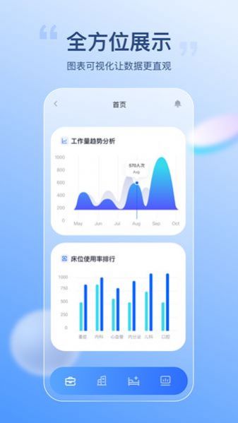 医院智能决策支持平台app官方下载 v1.1.6