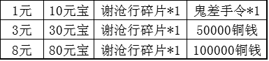 仙剑奇侠传3D回合12月15日-12月21日充值返利活动大全图片2