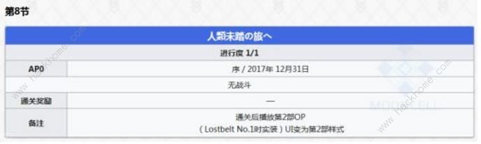 FGO2.0序章配置攻略 全关卡配置一览图片3