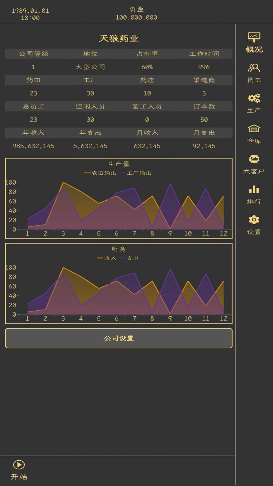 药材集团游戏最新版图片1