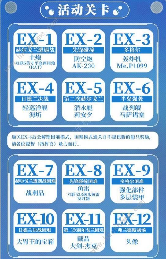 战舰少女R远洋破袭跨越静海攻略大全 EX1-12关通关打法及搭配总汇图片2