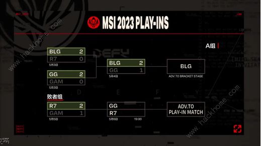 英雄联盟MSI2023时间安排表 2023MSI时间赛程一览图片4