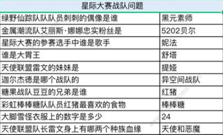 奥比岛手游星际问答答案大全 谁是歌手/谁是大胃王/w阿姨最喜欢的食物答案总汇图片3