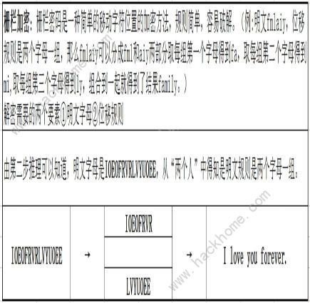 犯罪大师富豪的遗产密码揭晓 富豪保险箱密码推理过程一览图片3