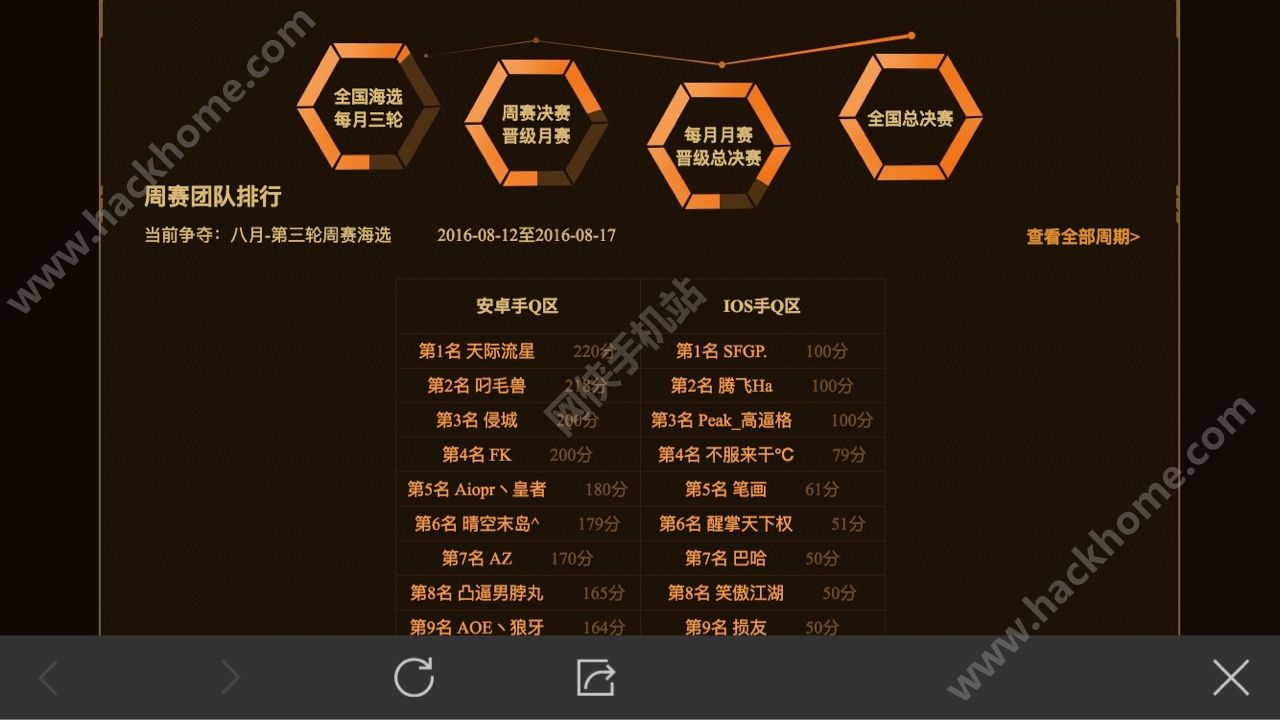 穿越火线枪战王者S3报名开启 全国公开赛奖励汇总图片4