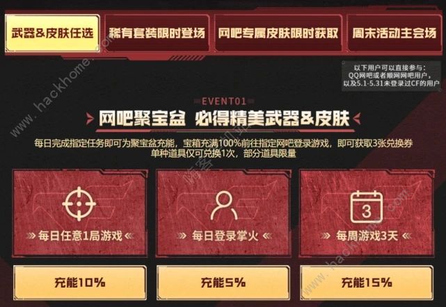 CF穿越火线7月网吧自助餐活动攻略2022 七月网吧自助餐地址及奖励一览图片2