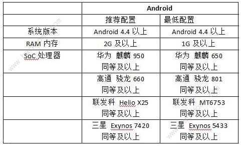 猫和老鼠欢乐互动共研服8月30日测试公告 恶魔泰菲上线图片2