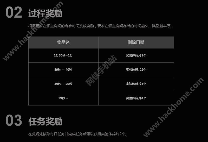 dnf手游僵尸地下城活动大全 天树种子强化卷发放图片3