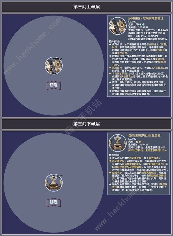 原神4.5版本深渊第12层怎么打 4.5版本深渊第12层敌人及配队攻略图片4