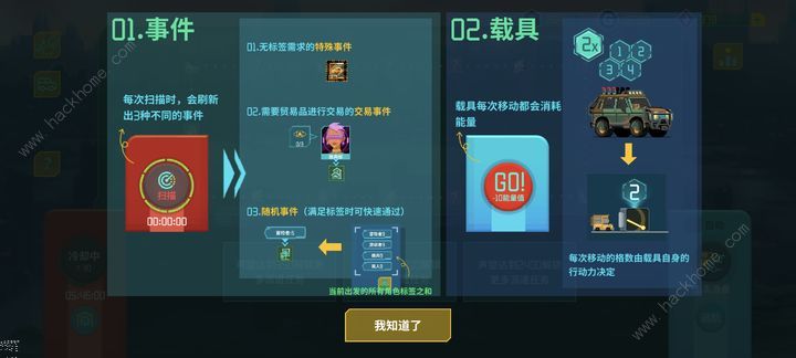 假未来0氪攻略 新手零氪怎么玩​