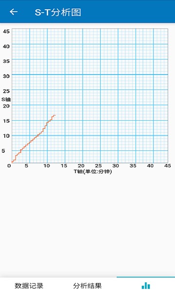 课堂观察分析软件免费版下载 v1.0.2