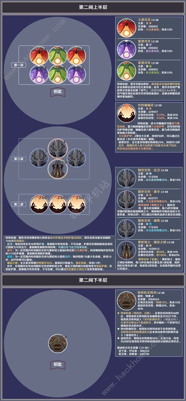 原神4.5版本深渊第12层怎么打 4.5版本深渊第12层敌人及配队攻略图片3