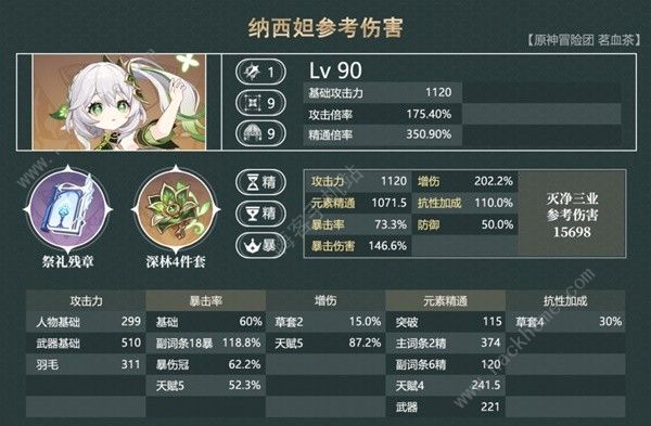 原神4.4草行夜久超绽放怎么搭配 4.4草行夜久超绽放配队攻略图片5