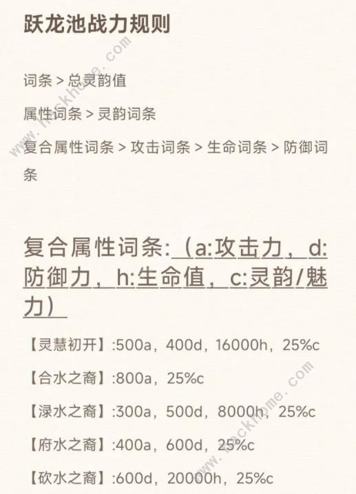 最强祖师钓鱼跃龙池战力怎么提升 钓鱼跃龙池加战力攻略图片1