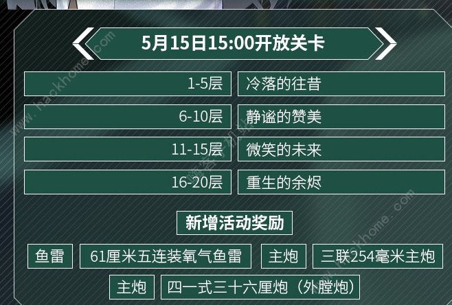 战舰少女R模拟演习作战攻略大全 1-30层通关打法奖励总汇