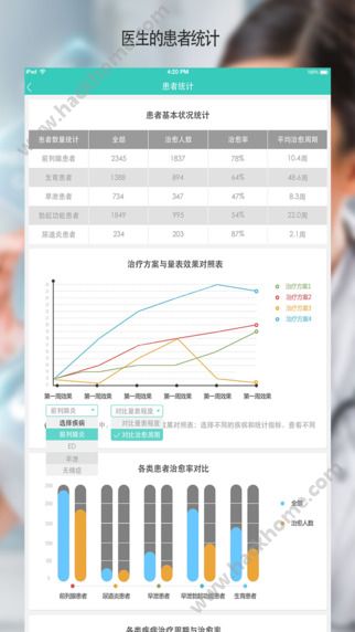 和合健康官网app下载 v1.0