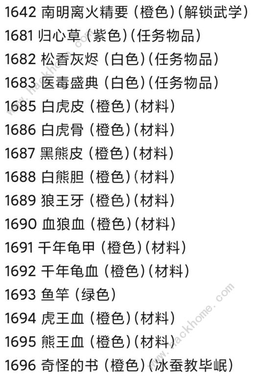 下一站江湖材料代码大全 所有材料属性代码总汇图片1