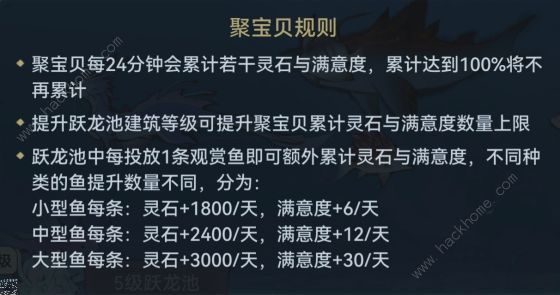 最强祖师钓鱼有什么用 聚宝贝及高分技巧攻略​