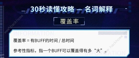 崩坏3buff覆盖率是什么 buff覆盖率效果详解​