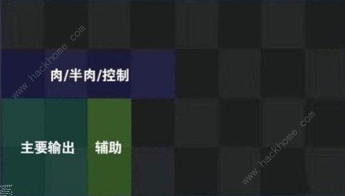 战歌竞技场龟缩阵怎么站位 龟缩阵站位攻略图片3