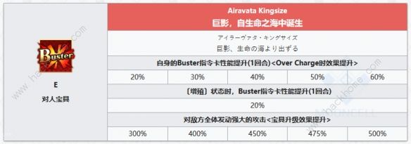 FGO帝王花怎么样 帝王花立绘属性图鉴图片4