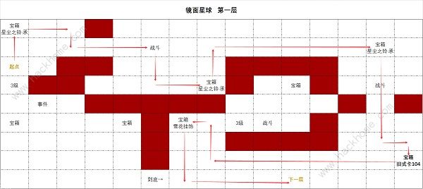 时空中的绘旅人镜面星球攻略 镜面星球第1-2层通关路线总汇​