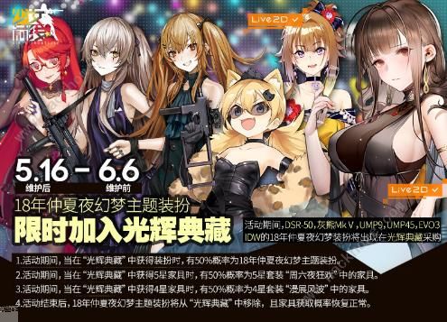 少女前线5月16日更新公告 3周年福袋限时上架、熏风圆舞曲采购开启​