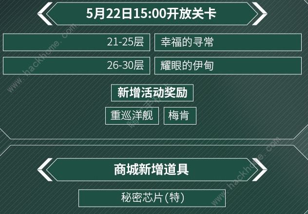 战舰少女R模拟演习作战攻略大全 1-30层通关打法奖励总汇图片2