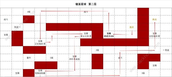 时空中的绘旅人镜面星球攻略 镜面星球第1-2层通关路线总汇图片2