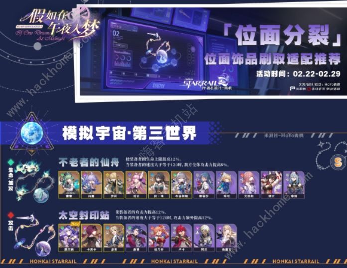 崩坏星穹铁道2.0位面分裂刷取推荐 2.0位面分裂优先刷什么好​