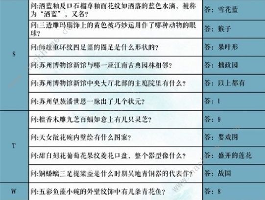 奇迹暖暖学堂策问答案大全 吴郡风雅苏博联动答题答案总汇图片6