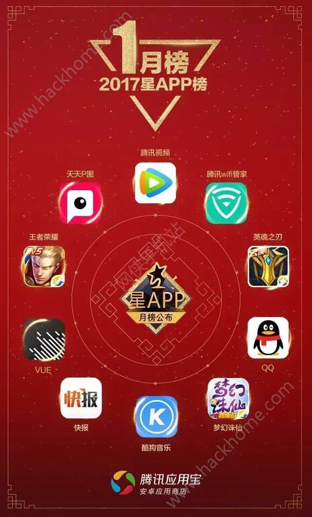 英魂之刃手游荣膺应用宝1月最佳APP