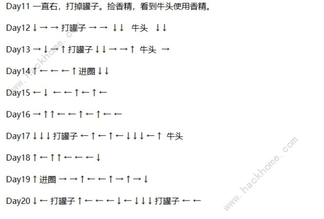 DNF精灵之森大冒险攻略大全 全关卡路线图通关总汇图片3