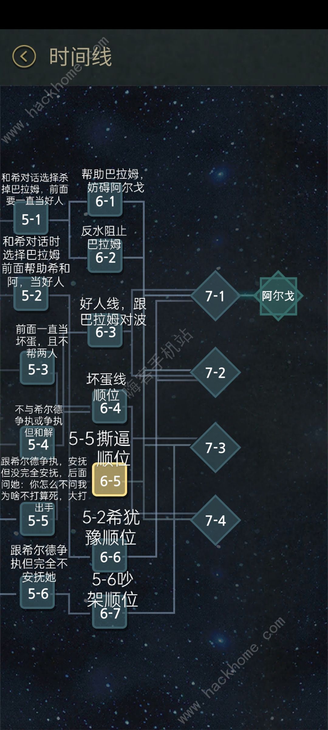 7天游戏好感度攻略 全角色好感度提升技巧图片2