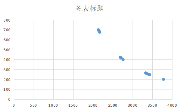 中国式家长悟性攻略 悟性计算方法及点数详解图片4