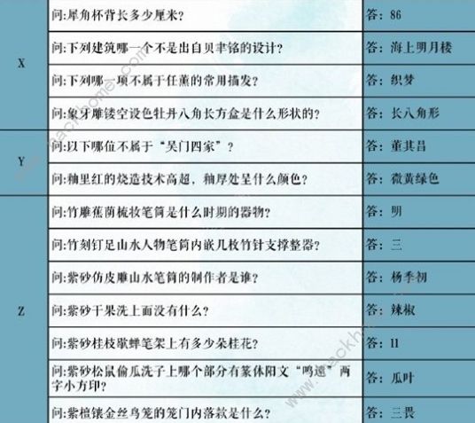 奇迹暖暖学堂策问答案大全 吴郡风雅苏博联动答题答案总汇图片7