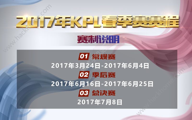 王者荣耀2017KPL春季赛比赛流程 KPL春季赛赛程介绍图片4