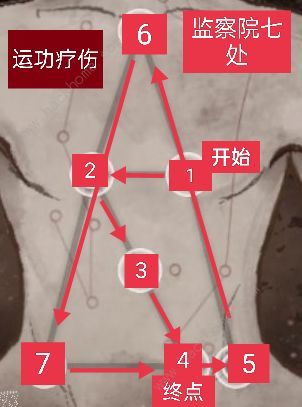 庆余年手游决战神庙攻略 决战神庙位置及隐藏事件通关详解图片4