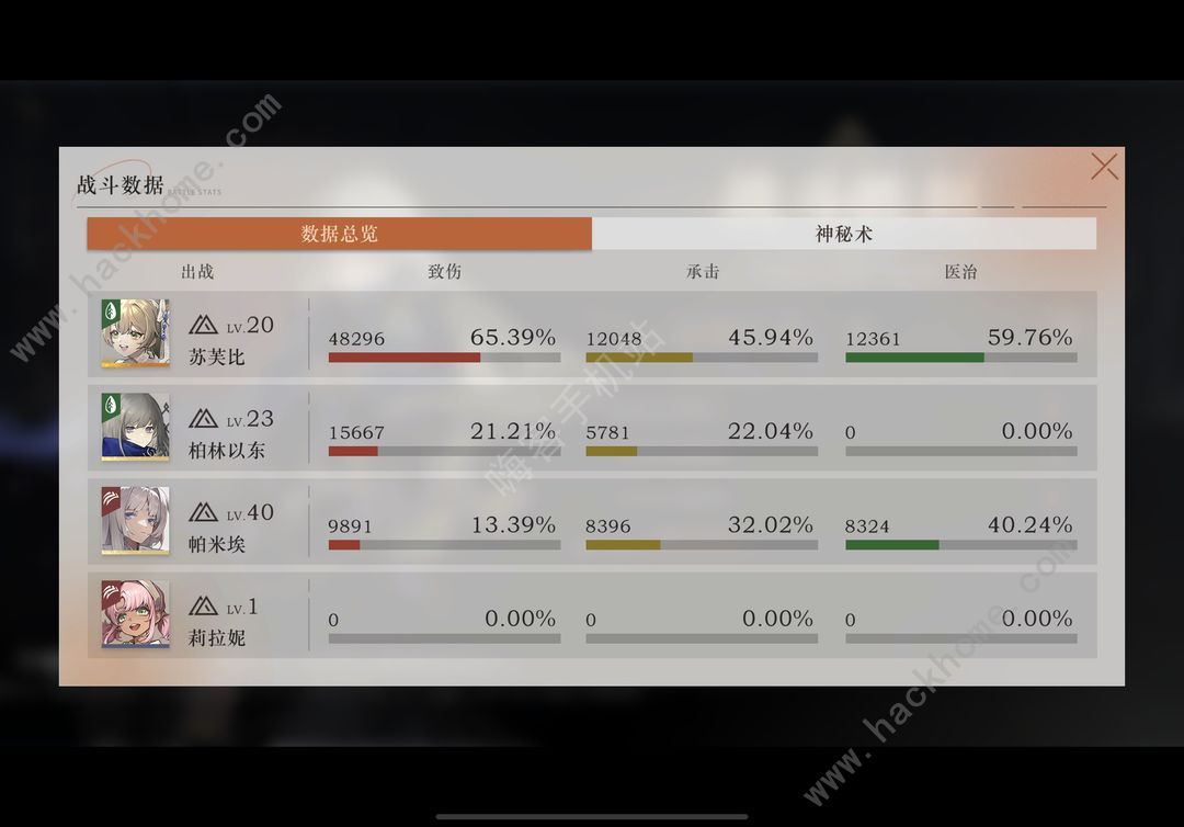 重返未来1999浅10怎么打 浅10通关阵容打法攻略图片2