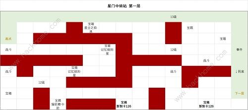 时空中的绘旅人星门中转站攻略大全 全层关卡通关路线总汇图片1