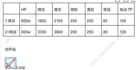 公主连接金牛座怎么打 公会战金牛座打法攻略图片5