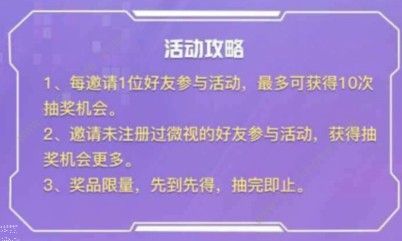 和平精英免费抽特斯拉活动地址分享 微视免费抽特斯拉活动介绍图片2