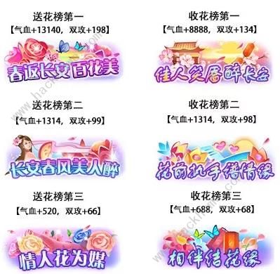 御剑情缘3月14日更新公告 白色情人节开启、登界游方节日副本图片3