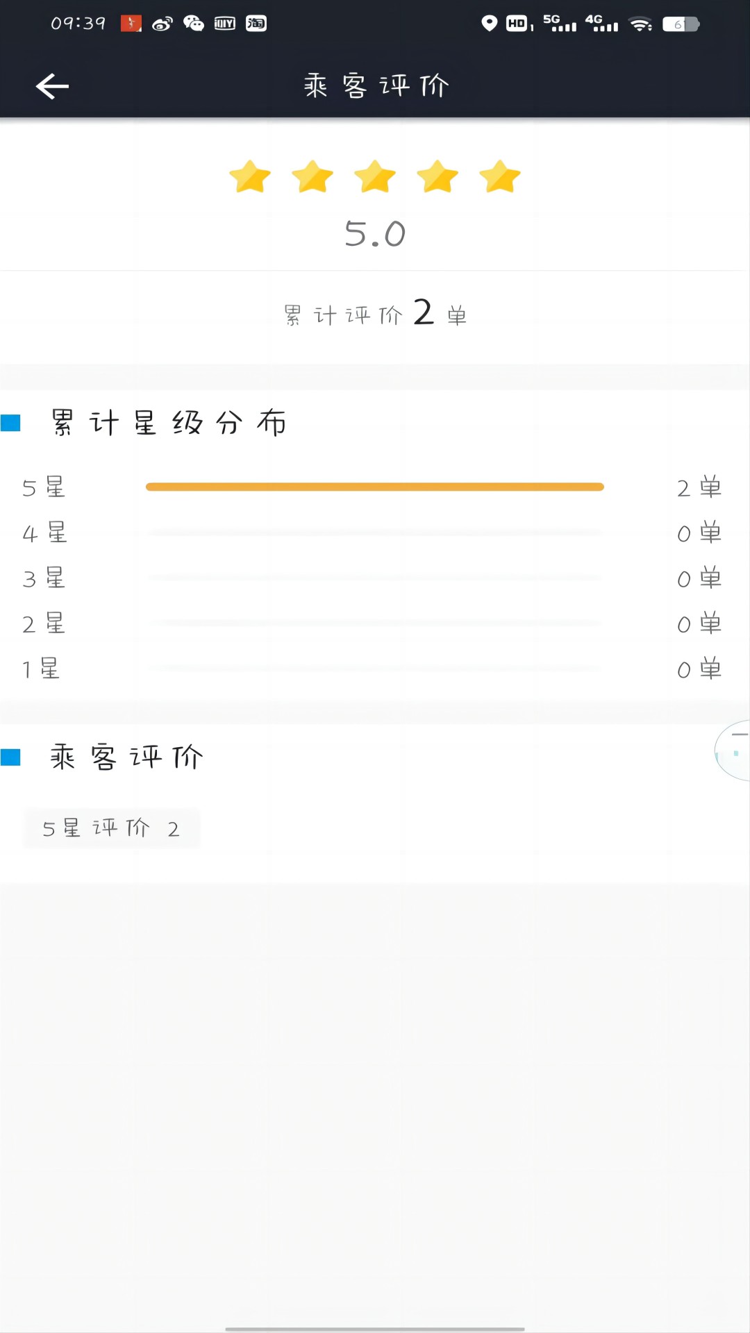 高格出行司机端app官方下载 v6.1.10.68