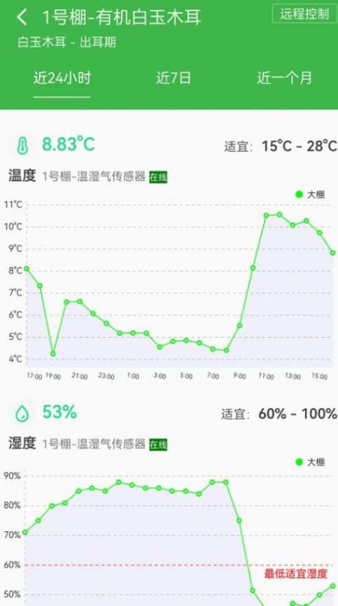 智慧助农app手机版下载 v0.2.2