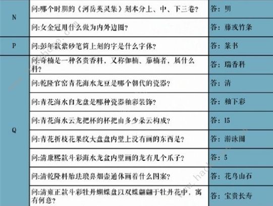 奇迹暖暖学堂策问答案大全 吴郡风雅苏博联动答题答案总汇图片5