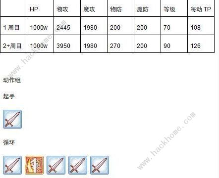 公主连接金牛座怎么打 公会战金牛座打法攻略图片7