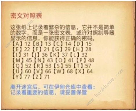 不思议迷宫B12迷宫怎么过 B12迷宫通关攻略​